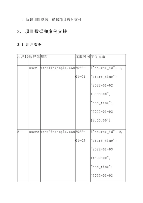 项目经理推进项目开发方案