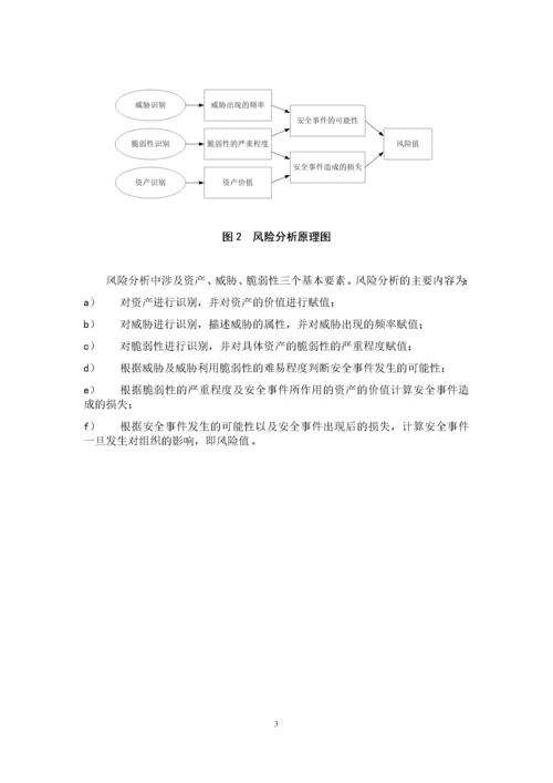 1风险评估管理程序.docx