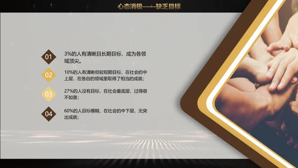 奥斯卡小金人金牌团队培训管理PPT课件