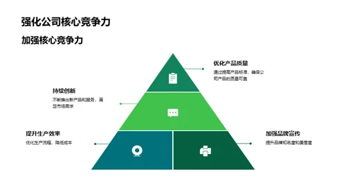 年度林业盘点与展望