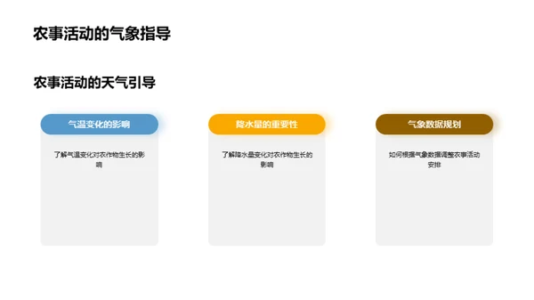 秋季气象与农业应用