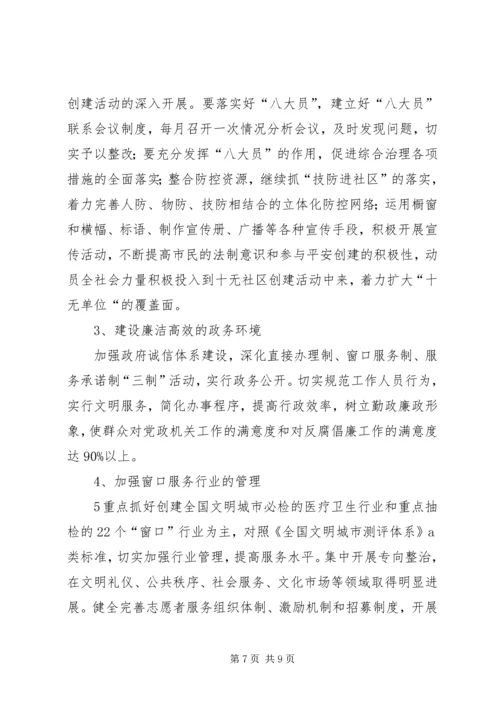 街道文明创建志愿者工作方案 (2).docx