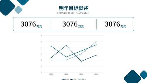 简约几何商务年终总结PPT模板