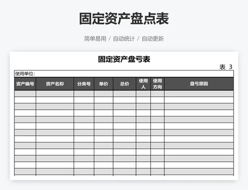 固定资产盘点表