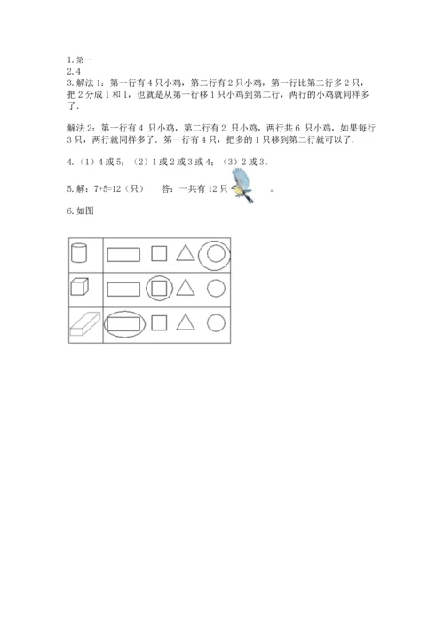 小学一年级上册数学期中测试卷精品【考点梳理】.docx
