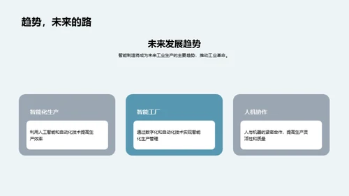 探索智能制造
