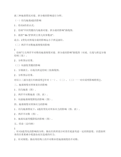 学术论文写作的谋篇构思.docx