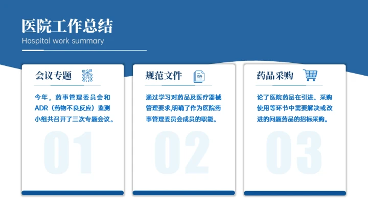 医疗行业医例工作汇报通用PPT模板