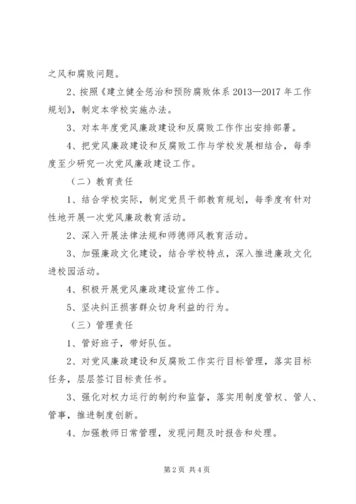 党风廉政建设半年约谈.docx