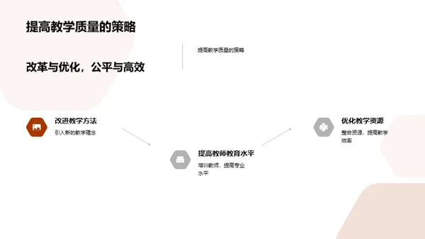 公平高质的教育未来