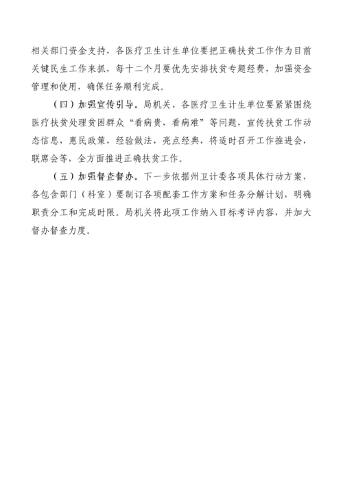 医疗精准扶贫实施专业方案.docx