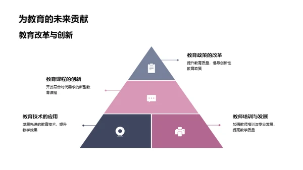 教育学未来探索