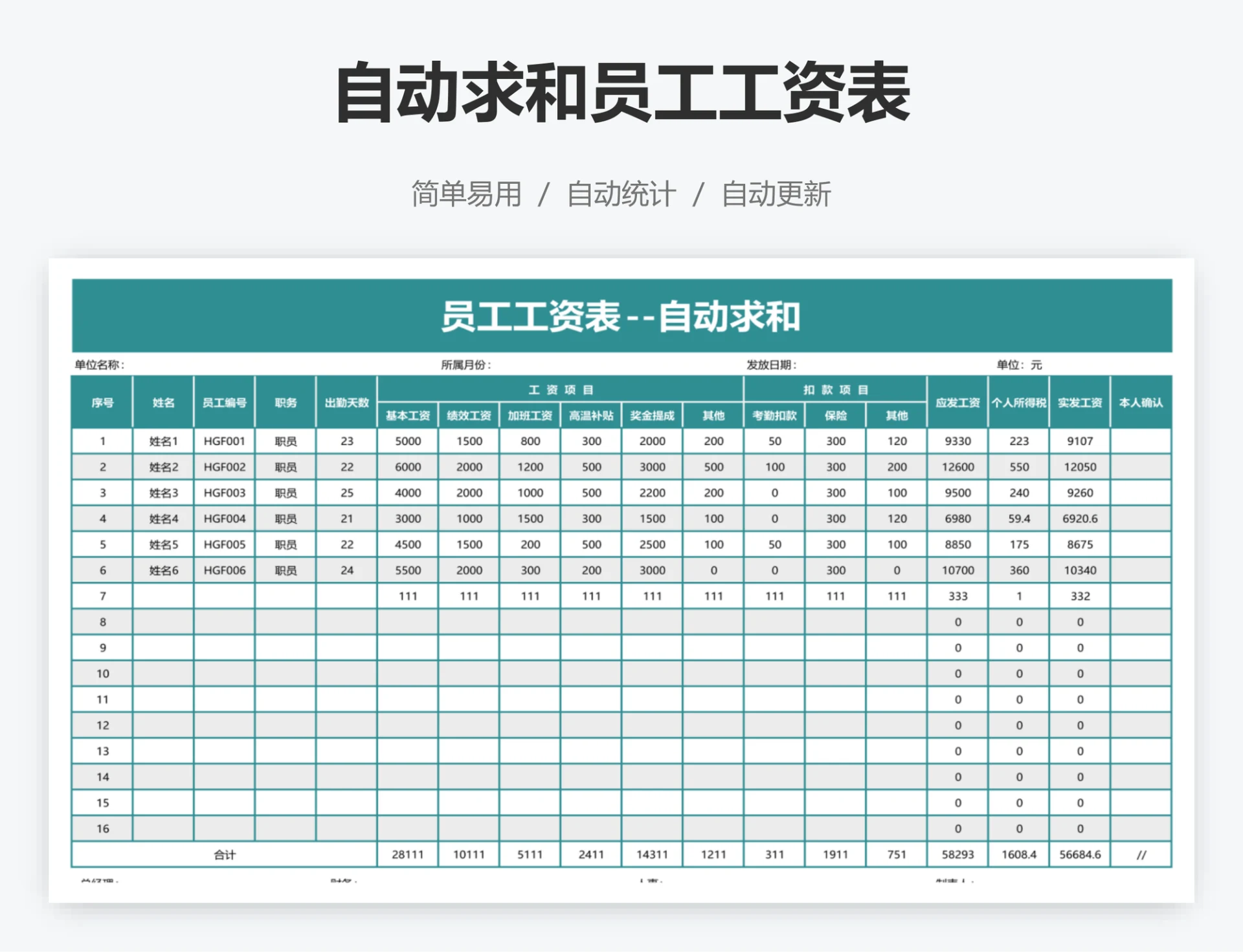 自动求和员工工资表