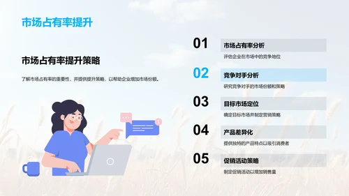 全链条营销解析