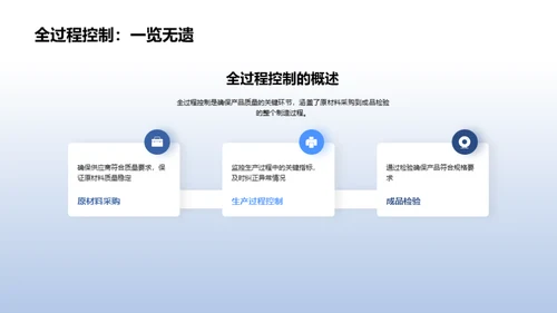 电子元件：质量掌控之道