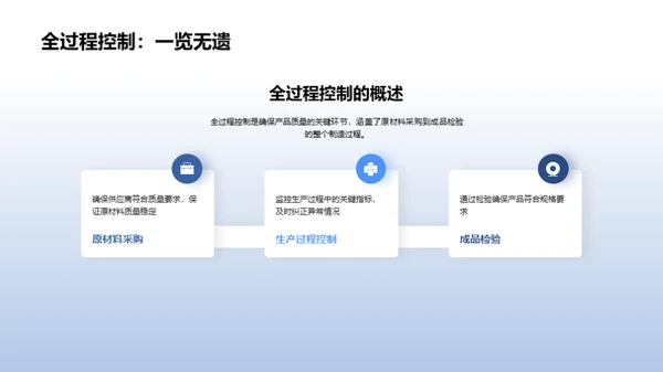 电子元件：质量掌控之道