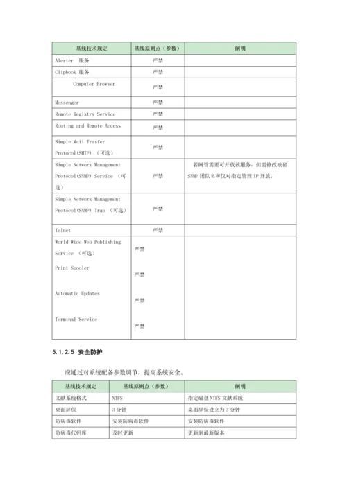 IT主流设备安全基线重点技术基础规范.docx