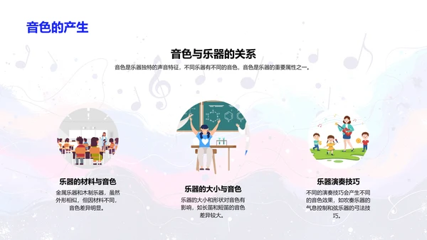 乐器全面解析