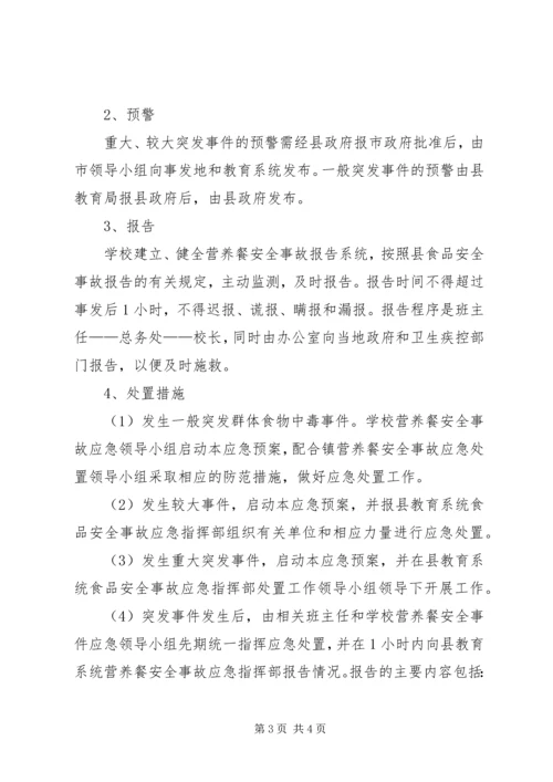 营养餐改善计划汇报材料 (4).docx