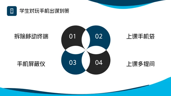手机远离课堂做合格中学生通用PPT模板