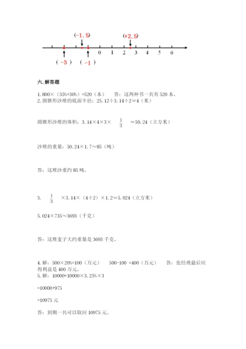 人教版六年级下册数学期末测试卷（网校专用）word版.docx