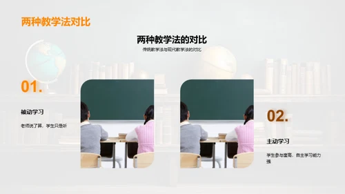 课堂教学的革新