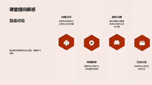 揭秘有机化学