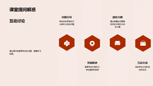 揭秘有机化学
