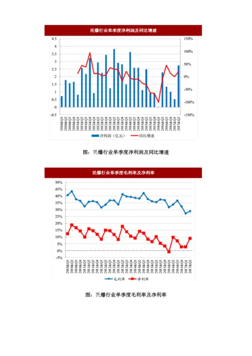 二季度我国基础化工行业景气度及盈利增速分析.docx