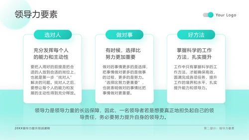 绿色扁平领导力培训通用PPT模板