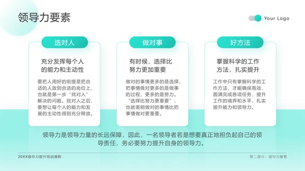 绿色扁平领导力培训通用PPT模板