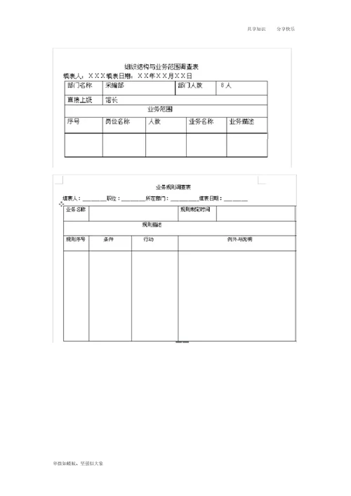 图书管理信息系统解析总结报告