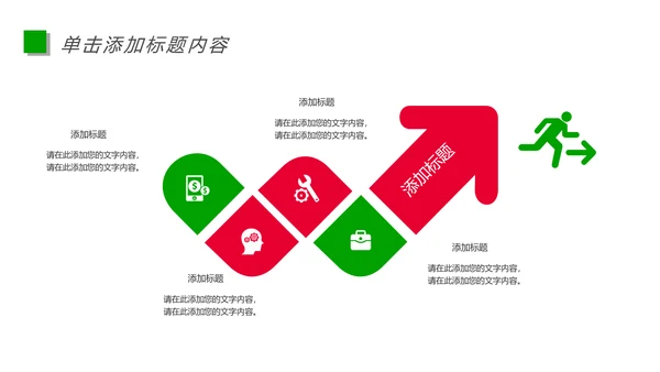 医疗药品研究生物基因研究动态PPT模板