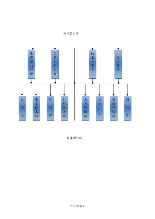 防盗门及防火门的采购及现场安装组织方案