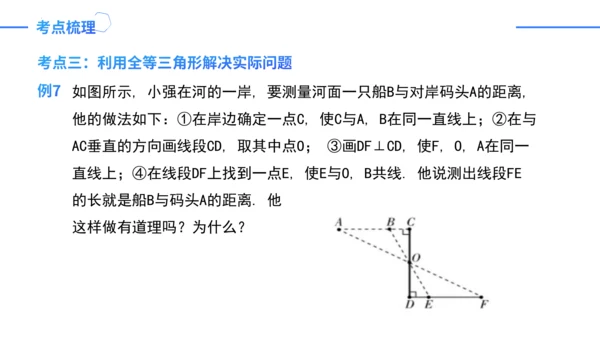 第12章 全等三角形 章末复习课件（36张PPT）