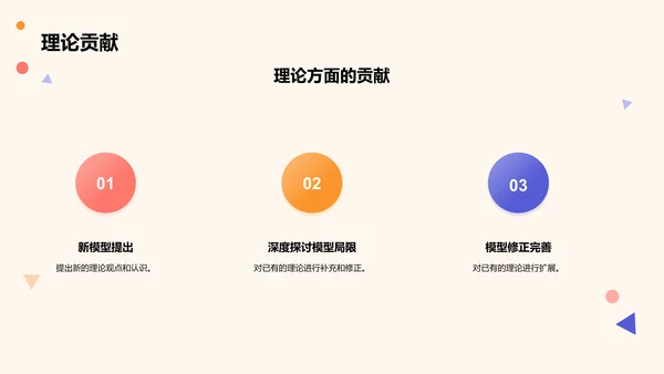 黄色卡通插画学术研究报告PPT模板