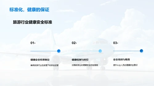 旅游业疫情下的挑战与应变