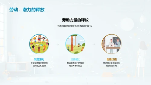 劳动教育总结讲座PPT模板