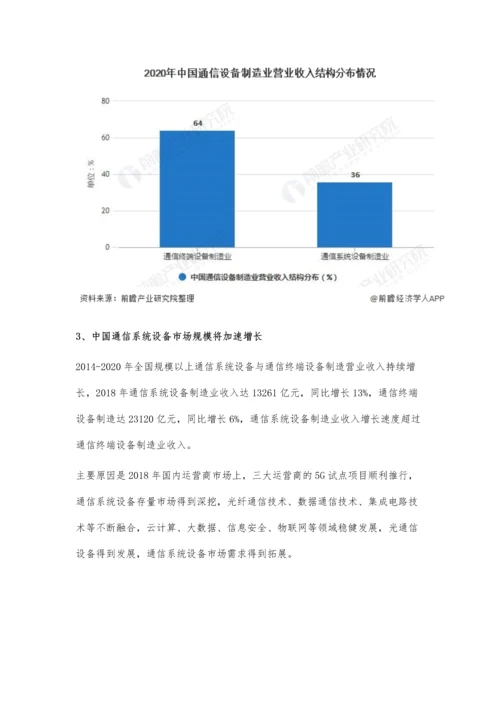 中国通信设备制造业市场规模及发展前景分析-2026年市场规模或突破5万亿元.docx