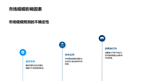 绿色驾驶的财务之路