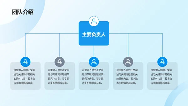 蓝色渐变航空公司商业计划书PPT