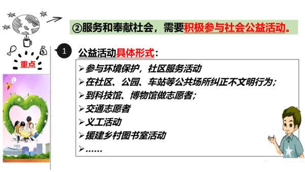 【新课标】7.2 服务社会 课件（24张PPT）