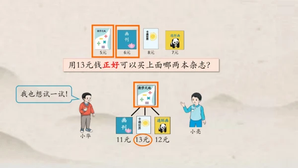 人教版一年级下册数学解决与人民币有关的实际问题1 课件(共35张PPT)