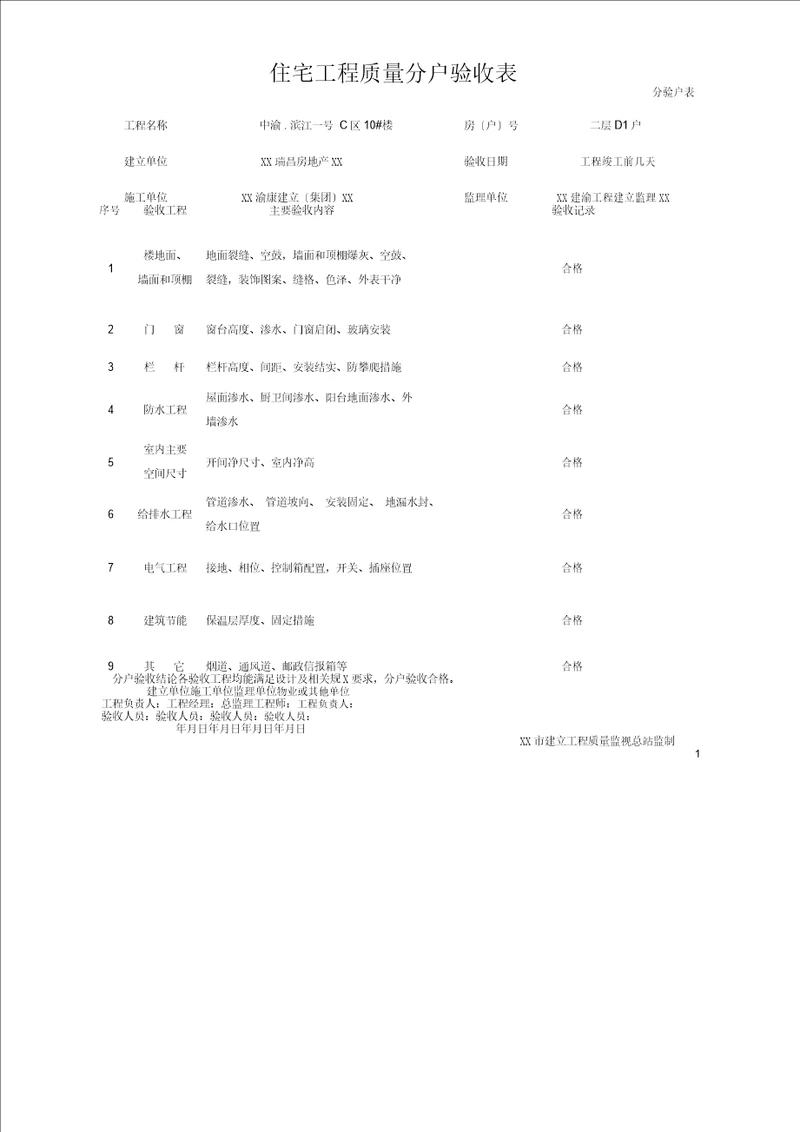 2017年重庆市住宅工程质量分户验收表格最新