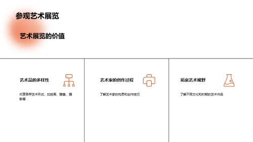 艺术之旅：表演与欣赏