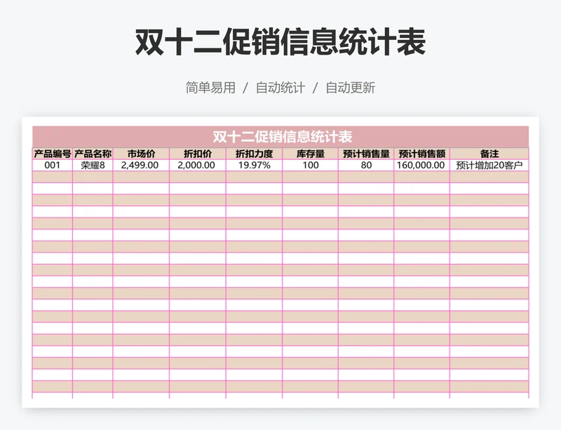 双十二促销信息统计表