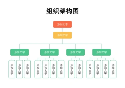 彩色简约组织架构图