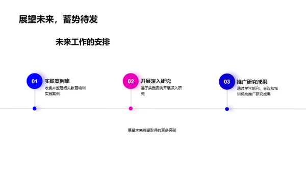 教育研究创新