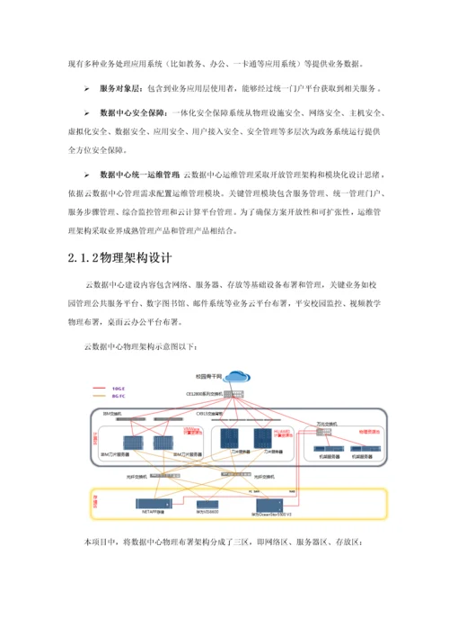 大学云数据中心建设专业方案.docx