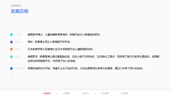 橙色早期全脑儿童教育项目说明会PPT案例